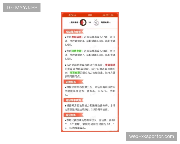 费耶诺德本赛季欧冠小组赛表现出色，目前出线形势相对乐观