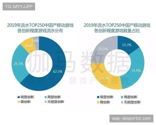 F组冷门结果模拟分析